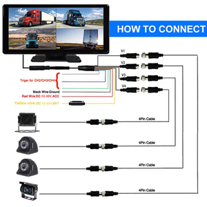 10.36 pollici CarPlay Auto Touch Screen DVR con 4CH AHD 1080P macchina fotografica impermeabile visione notturna per Auto camion RV Bus rimorchio - Product Image 6