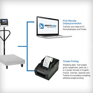 Thương Hiệu Chuyên Nghiệp Băng Ghế Công Nghiệp Cân Kỹ Thuật Số Cân Trọng Lượng Cân - Product Image 5