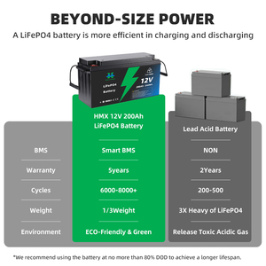 Pin Lithium LiFePO4 12V 200Ah sạc lại được, tương thích với hệ thống <span class=keywords><strong>24V</strong></span> cho xe RV, 6000 chu kỳ, đạt chứng nhận CE/FCC/ROHS, 21kg - Product Image 5
