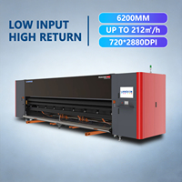 Impresora de Inyección de Tinta de Alta Precisión LANQI de 5.2m de Grado Industrial con Cabezal de Impresión Ricoh G6 de 2400DPI