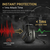 Harga Grosir M32 Peralatan Pelindung Diri Olahraga Menembak Perlindungan Pendengaran Headset Taktis
