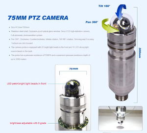Điều khiển từ xa ống Crawler sonde Locator cống Camera CCTV Ống Thiết bị khảo sát - Product Image 3