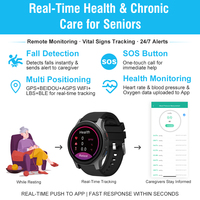 Reloj Inteligente L18 SOS para Monitoreo de Salud de Personas Mayores, 4G LTE, Llamadas Dobles, Detección de Caídas, Respuesta a Llamadas, IP67