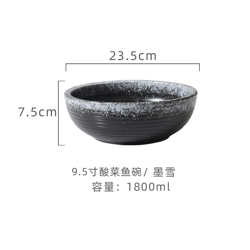 9.5 inch
