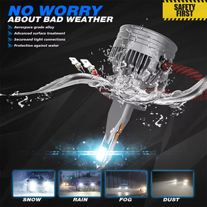 ชุดอัพเกรดไฟหน้า LED V21 H3 60W 7200LM 6000K 8V-48V คุณภาพพรีเมียมสำหรับยานยนต์ หลอดไฟตัดหมอก ไฟสูง ไฟต่ำ - Product Image 2