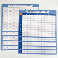 Tableaux de Multiplication Effaçables Recto-Verso Format A4 (10 Unités) pour la Pratique Orale et l'Amélioration des Compétences Mathématiques - Vente Flash