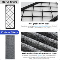 Lot de 4 filtres HEPA à charbon actif pour l'admission d'air extérieure de la climatisation de la cabine, pour Model Y 2020 à 2026 Juniper
