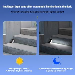 Luz LED Solar Impermeable para Escaleras, Lámpara Solar para Escalones con Lente, para Escaleras del Hogar, Pasillos, Jardín Exterior - Product Image 5