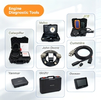 Offre Spéciale : Outil de Diagnostic pour Engins Lourds – Adaptateur de Communication Diagnostique pour Hitachi, Qualité OEM