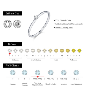 Exquisite D Color Moissanite <b>Eternity</b> Band <b>Rings</b> S925 <b>Sterling</b> <b>Silver</b> Rhodium Plated Minimalist Classic Twinkling Wedding - Product Image 2