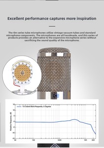 Micrófono de Malla Metálica Chapado en Oro de Alta Sensibilidad y Baja Distorsión, Apto para Llamadas de Conferencia - Product Image 5
