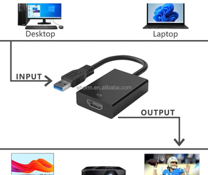 Convertidor 1080P USB3.0 a <span class=keywords><strong>HDMI</strong></span> Adaptador gráfico de pantalla múltiple para PC Proyector Tarjeta de video externa <span class=keywords><strong>HDMI</strong></span> - Product Image 3