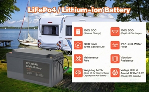 DDP Shipping Deep Cycle BMS 4G <b>Module</b> APP Control BTM Battery Grade a Warranty Lifepo4 12v 200Ah Lithium Battery 24V 100Ah Solar - Product Image 6