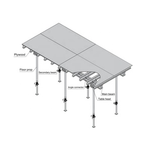Sistema di Casseforme Zeemo Moderno in Legno/Alluminio/Ferro <span class=keywords><strong>per</strong></span> Tavoli/Pannelli/Muri con Dimensioni Regolabili e Alta Resistenza <span class=keywords><strong>per</strong></span> l'Edilizia - Product Image 1