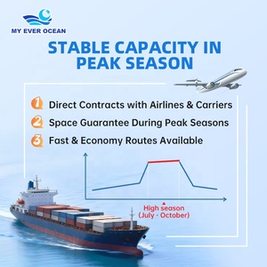 Services logistiques sans frais cachés Transitaire LCL+Express FCL+Transport routier Agent maritime <span class=keywords><strong>Chine</strong></span> vers États-Unis - Product Image 6