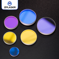 ZPLASER 50x2mm Ventana de fibra óptica de sílice fundida de alta potencia 55*1,5mm lente de vidrio protectora láser para cabezal de corte láser