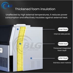 เครื่องทำน้ำแข็งก้อน BLG Commercial 40 กก. เหมาะสำหรับใช้ในบ้านและร้านอาหาร ใช้งานง่าย ทำความสะอาดง่าย กำลังขายดี - Product Image 4