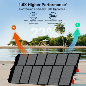 Panneau solaire portable pliable 200W pour le camping photovoltaïque - Product Image 1