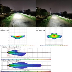 Nouveau <span class=keywords><strong>phare</strong></span> <span class=keywords><strong>LED</strong></span> 90mm High Low Beam avec feu de position DRL pour Renault Bus et camion <span class=keywords><strong>agricole</strong></span> Condition Nouveau - Product Image 3