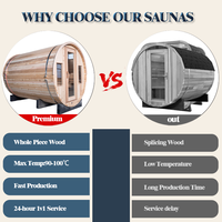 Sauna Uap Basah Listrik Modern dari Kayu Cedar Merah untuk Relaksasi di Villa dan Taman