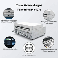 Horno agitador de polvo DTF de 64 pulgadas/160 cm de nuevo diseño 2026 para impresora DTF de formato ancho G9070 con purificador de humo