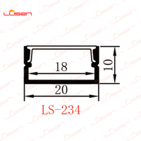 LS-234 20x10mm Profilé en aluminium industriel carré de fabricants d'OEM d'extrusions en aluminium industrielles