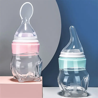 Nieuwe Aankomst Oem Hot Selling Bpa Gratis Pasgeboren Tepel Siliconen Voedsel Fruit Medicijn Water Draagbare Voeding Lepel Fles Met Lepel