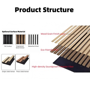 Moderne Akustiklösungen für Wohnzimmer-Lärmkontrolle mit Polyesterplatten und Hoher Geräuschreduzierung - Product Image 3