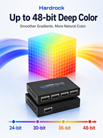 Hardrock Compact 4Kx2K untuk Splitter 1 Input 4 Output dengan Dukungan Warna Mendalam Metal 3D untuk Sistem Multi Display Showroom