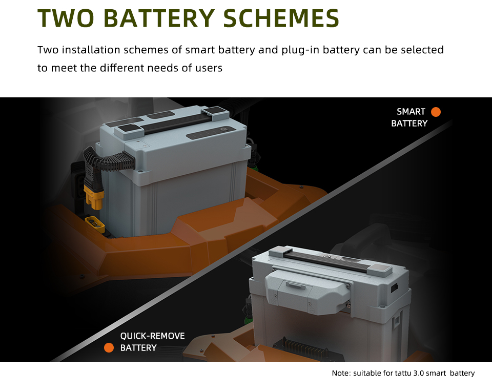 EFT G420 20L Agriculture Drone, TWO BATTERY SCHEMES Two installation schemes of smart battery and plug-in