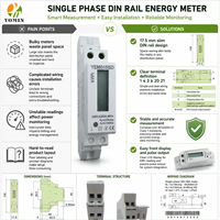 Compteur d'énergie intelligent monophasé avec écran LCD, 5(30)A, mesure active du réseau, rail DIN 35mm, avec compteur intégré