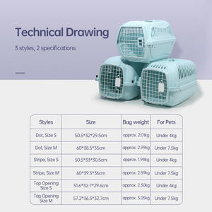 Caisse de transport améliorée pour animaux de compagnie - Durable, respirante et spacieuse pour chats et chiens, idéale pour la voiture et les visites chez le vétérinaire - Product Image 4