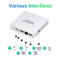 Nuevo Decodificador 8K Quad Core 5G WIFI HD Android TV Box Reproductor Multimedia Android 13 2GB 8GB 16GB 128GB Smart TV Box
