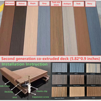 Papan Dek Lantai Komposit WPC Bentuk M Berongga Tekstur Co-extrusion, Solid, Tahan Lama untuk Halaman Luar dan Tempat Parkir