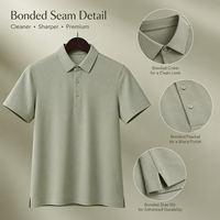 Camiseta Polo para Hombre JNEI, Absorbe la Humedad, Secado Rápido, Protección UV, Aislamiento Térmico, Fácil de Limpiar, Logotipo Personalizado, Venta al Por Mayor