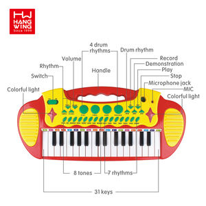 เครื่องดนตรีไฟฟ้าอเนกประสงค์ HW TOYS 31 คีย์ พร้อมไมโครโฟน ชุดเปียโนสำหรับเด็ก เด็กผู้หญิง เครื่องดนตรี ศูนย์ดนตรีเมโลดี้ - Product Image 4