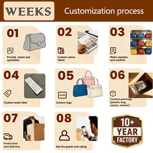 Bolsas de Mão WEEKS ZP8049 para Meninas, Novo Design, Bolsas de Moda Feminina, Bolsas de Luxo para Mulheres - Product Image 4