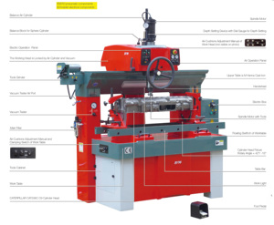 <span class=keywords><strong>Macchina</strong></span> per la Ricostruzione di Guide e Sedi Valvole Verticali con Mandrino ad Alta Precisione, Azionamento Pneumatico/Elettrico a 3 Assi, Nuovo Modello BV90 - Product Image 3