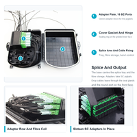 Boîtier de distribution de fibre optique extérieur IP65 à fixation murale, 16 ports SC, 32 fibres pour réseau d'accès FTTx - Prix usine