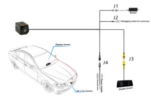 Xe gắn máy ảnh nhiệt tiên tiến hỗ trợ điều khiển hệ thống xe máy ảnh nhiệt hình ảnh - Product Image 2