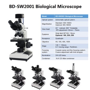 Microscope biologique composé trinoculaire Boshida BD-SW2001T à prix abordable - Product Image 2