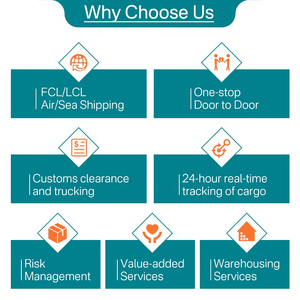 Servicio de transporte multimodal El transporte Ddp proporciona carga puerta a puerta Fcl/LCL Freight Forwarder Sea Shipping Agent - Product Image 4