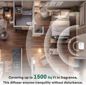 Diffuseur de parfum mural professionnel en gros, machine intelligente à piles pour hôtel - Product Image 5