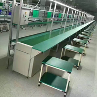 Fabriqué en usine boîte chaîne de montage avec table de travail