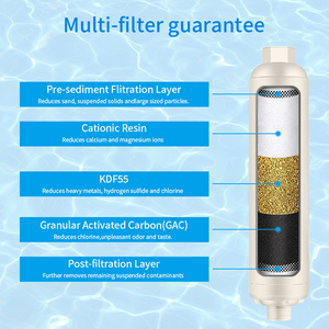 Filterwell Système de brumisation de jardin extérieur Nettoyeur de buse Inhibiteur de calcium en ligne Filtre en plastique pour brumisateur - Product Image 3