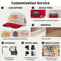 Gorra de Béisbol Personalizada de Alta Calidad, Gorras con Logotipo Bordado en 3D, Gorra de Béisbol con Cierre a Presión para Hombre