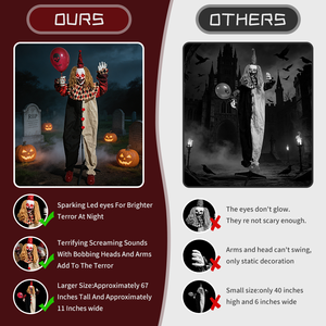 Oferta 2026: Accesorios Animatrónicos <span class=keywords><strong>de</strong></span> Halloween, Payaso Colgante del Joker con Ojos Brillantes para Decoración <span class=keywords><strong>de</strong></span> Halloween - Product Image 6