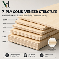 Panneau de contreplaqué en tilleul moderne ignifuge certifié EN 13501 Euro B, 5mm/9mm/18mm, Noyer 7 plis, Mélamine E0, Bois durable