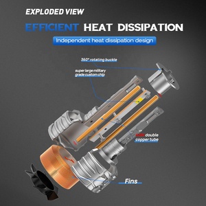 Xenplus X1 Puissant Phare Led 85w 48000LM 6500K H4 H7 H11 9005 9006 Led Headlamb Ampoule Phares Avec Ventilateur À Grande Vitesse - Product Image 5