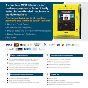 Système <span class=keywords><strong>de</strong></span> cartes NAYAX JoyFunplay, <span class=keywords><strong>lecteur</strong></span> <span class=keywords><strong>de</strong></span> cartes VISA POS pour paiement par distributeur automatique - Product Image 3
